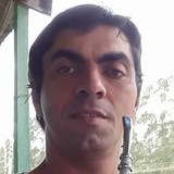 Coqueiro from Taquari | Man | 33 years old | Gemini