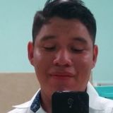 Victor from San Miguel de Cozumel | Man | 26 years old | Scorpio