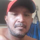 Fabianoloreniy from Barro | Man | 49 years old | Sagittarius