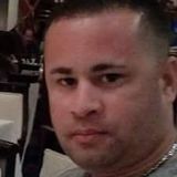 Jmanuel from Puerto Rico | Man | 40 years old | Capricorn