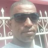 Ribeirossidnxo from Carinhanha | Man | 43 years old | Scorpio