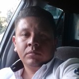 Jonathan from Ecatepec | Man | 37 years old | Libra