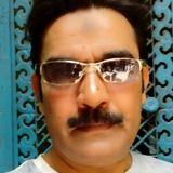 Sagar from Delhi Paharganj | Man | 43 years old | Aquarius