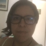Yentl from Benito Juarez | Woman | 48 years old | Aquarius