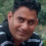 Kuldeepsinghm0 from Valencia | Man | 47 years old | Libra