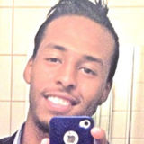 Soony from Norrkoping | Man | 35 years old | Capricorn