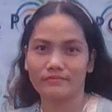 Micheltubianuy from Manila | Woman | 31 years old | Taurus