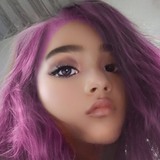 Prietok5Ql from Colonia Nativitas | Woman | 29 years old | Capricorn