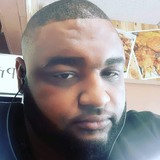 Cgates71Cz from Mauldin | Man | 37 years old | Cancer