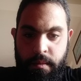 Marios from Paphos | Man | 31 years old | Aries