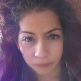 Miguelangelrz9 from Tijuana | Woman | 46 years old | Virgo