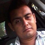 Leo from Jalapa | Man | 35 years old | Leo