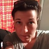 Ginger from Milano | Woman | 39 years old | Sagittarius
