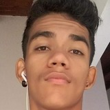 Theus from Campo Grande | Man | 26 years old | Scorpio