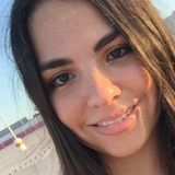 Ari from Los Mochis | Woman | 28 years old | Virgo