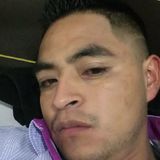 Marc from Atlacomulco | Man | 32 years old | Aries