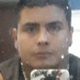 Animal from Luis Guillon | Man | 39 years old | Sagittarius