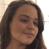 Jgabi18 from Encruzilhada | Woman | 23 years old | Scorpio