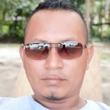 Caballo from Leticia | Man | 40 years old | Aquarius