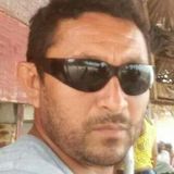 Machado from Raposa | Man | 48 years old | Virgo