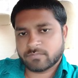 Chintu from Ujjain | Man | 29 years old | Leo