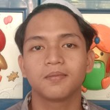 Yayasanamanazi from Serang | Man | 21 years old | Aquarius