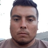 Contrerasjosrd from Dolores Hidalgo | Man | 33 years old | Libra