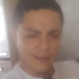 Rodriquespair7 from Peabiru | Man | 34 years old | Scorpio