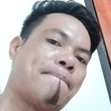 Nadongrea1 from Tacloban | Man | 40 years old | Leo