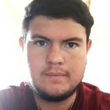 Eduardo from Tototlan | Man | 29 years old | Libra