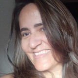 Anaoliveirau5D from Santa Vitoria | Woman | 43 years old | Scorpio