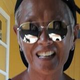 Meme from Armacao de Buzios | Woman | 71 years old | Aquarius