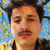 Nikasurmanidlt from Dornbirn | Man | 26 years old | Scorpio