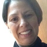 Stellinha from Extrema | Woman | 46 years old | Cancer
