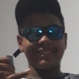 Muriloteodort2 from Conchas | Man | 23 years old | Aries