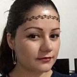 Mney from Pereira | Woman | 37 years old | Scorpio