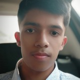 Tony from Kottayam | Man | 24 years old | Virgo