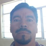 Luis from Cuauhtemoc | Man | 45 years old | Scorpio