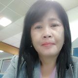 D from Surabaya | Man | 71 years old | Capricorn
