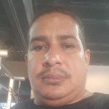 Felix07O from Guapimirim | Man | 42 years old | Aquarius