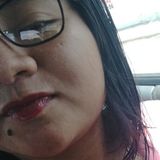 Abigail from Mérida | Woman | 29 years old | Scorpio