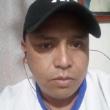 Cerlos5Hc from Tlaxcala | Man | 45 years old | Capricorn