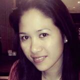 Angelsweet from Glendale | Woman | 37 years old | Sagittarius