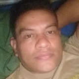 Lizkarinacasvl from Magangue | Man | 41 years old | Sagittarius