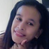 Dinah from Las Piñas | Woman | 39 years old | Scorpio