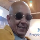 Elnegrogabimo from Banfield | Man | 60 years old | Scorpio