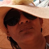 Lucianetavar7C from Aracati | Woman | 45 years old | Taurus