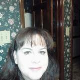Cherie from Provo | Woman | 42 years old | Pisces
