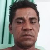 Jose from Coelho Neto | Man | 43 years old | Capricorn