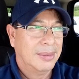 Barragan24My from Momoxpan | Man | 56 years old | Libra